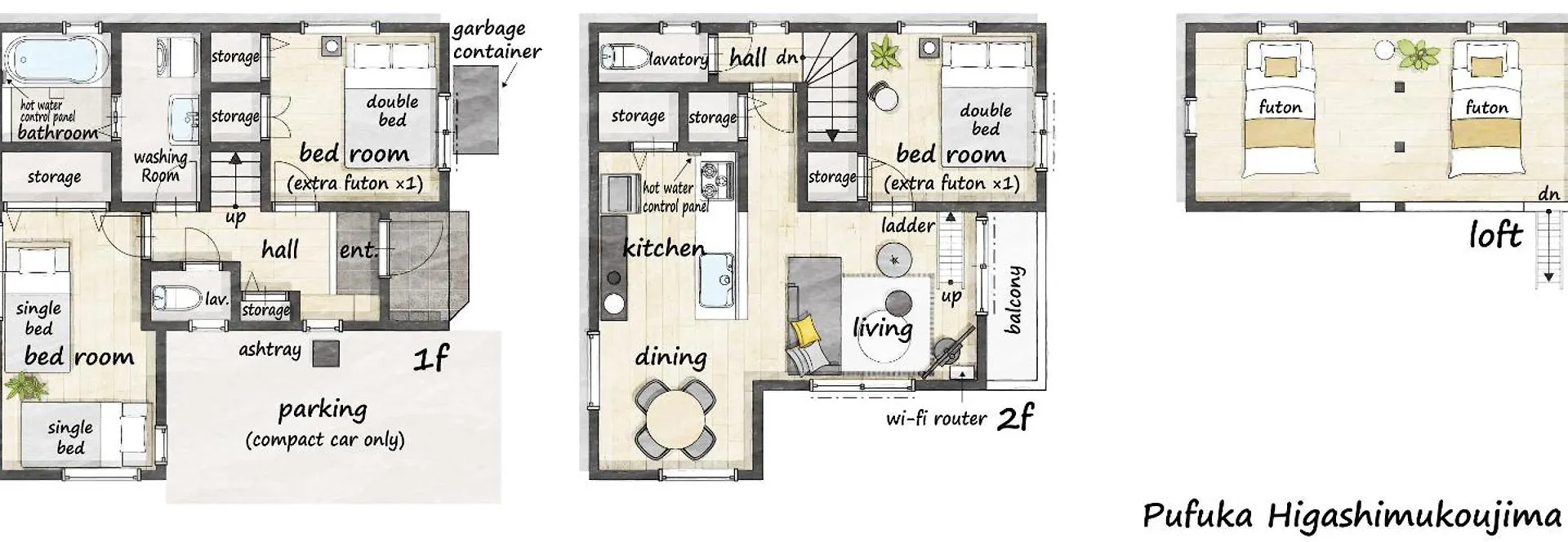 ぷふか東向島2 Apartment Tokyo